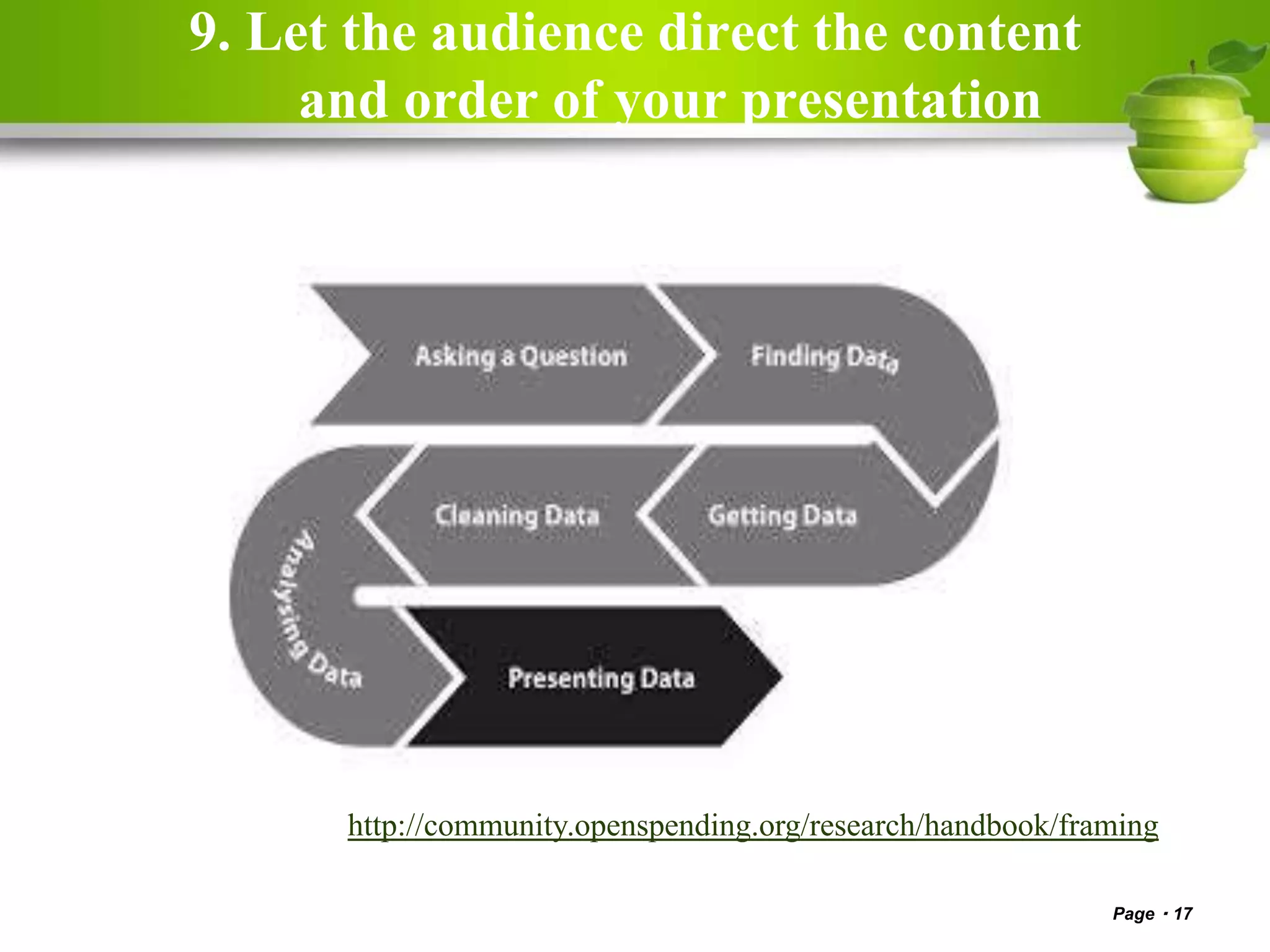 9. Let the audience direct the content
and order of your presentation
Page 17
http://community.openspending.org/research/handbook/framing
 