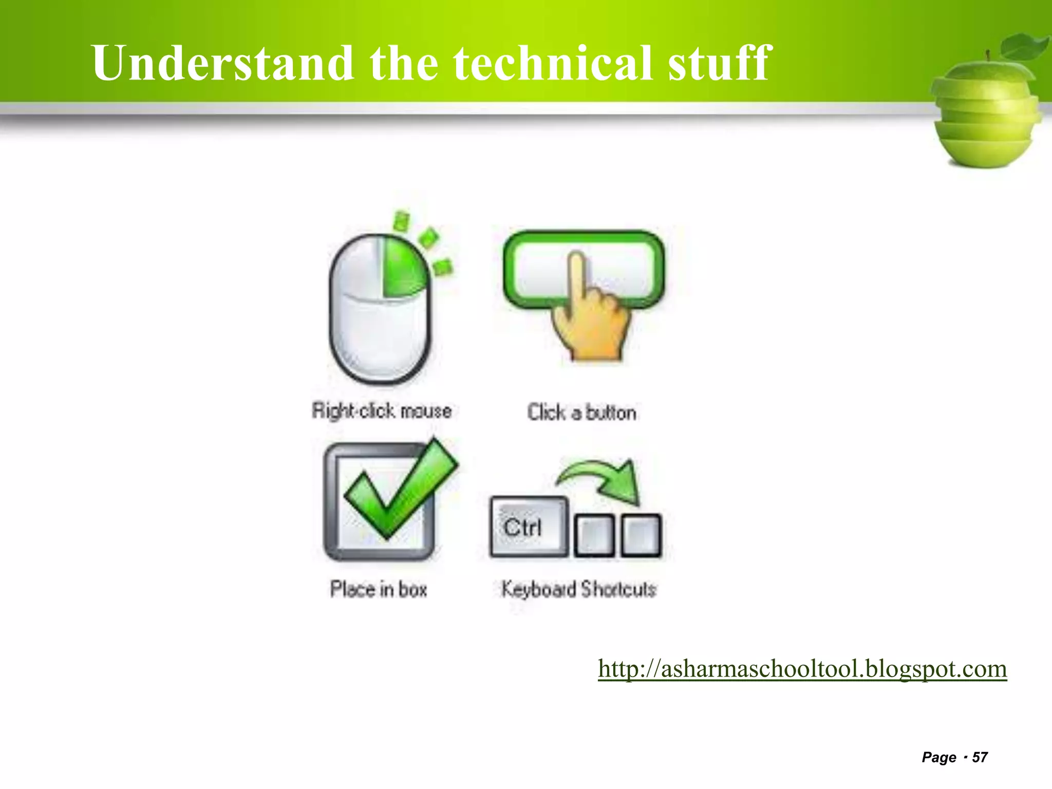 Understand the technical stuff
Page 57
http://asharmaschooltool.blogspot.com
 