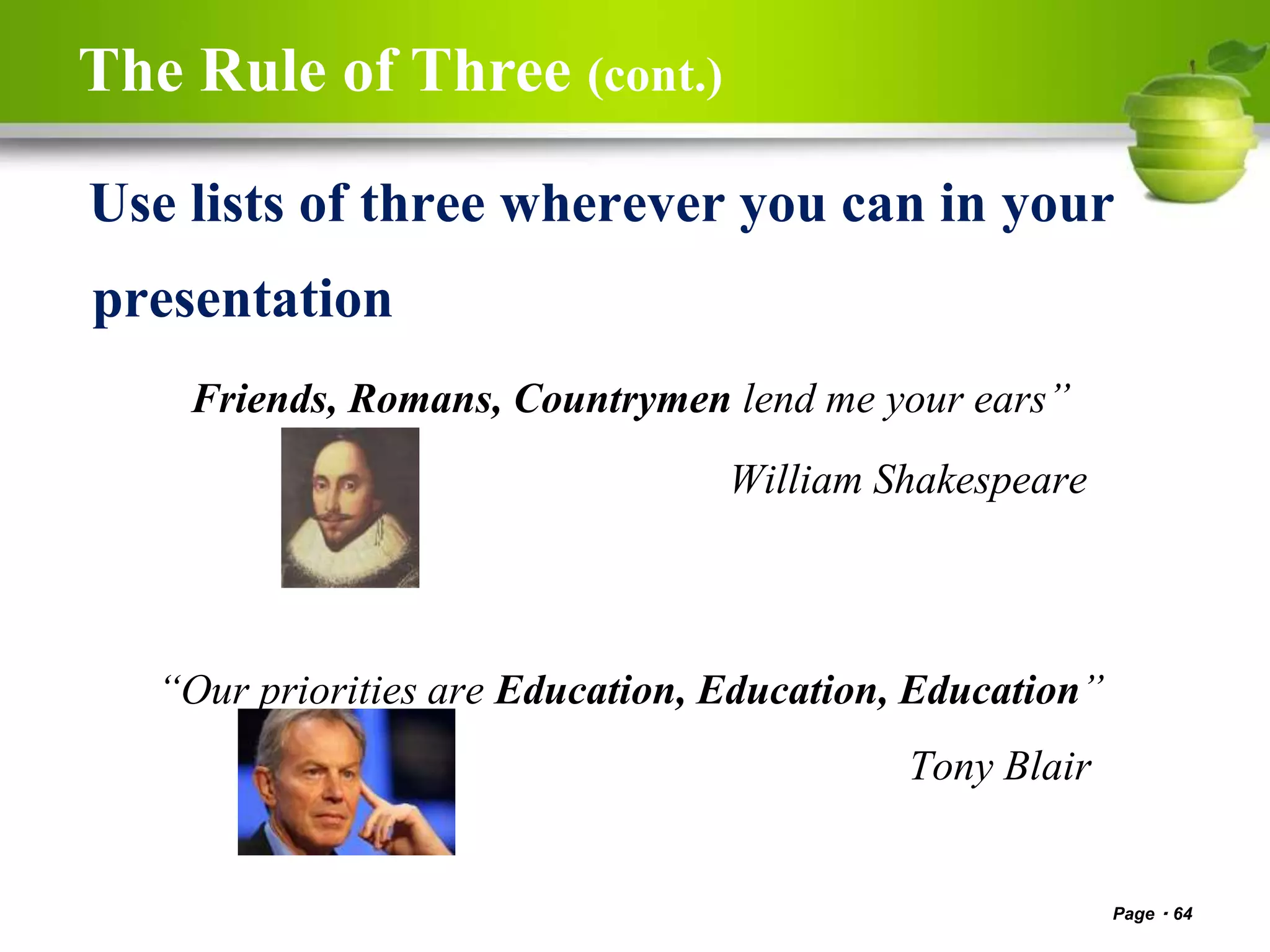 The Rule of Three (cont.)
Page 64
Use lists of three wherever you can in your
presentation
Friends, Romans, Countrymen lend me your ears”
William Shakespeare
“Our priorities are Education, Education, Education”
Tony Blair
 
