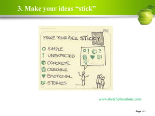 3. Make your ideas “stick”
Page 11
www.sketchplanations.com
 