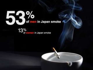 Effective Powerpoint Presentations