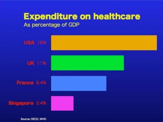 Effective Powerpoint Presentations
