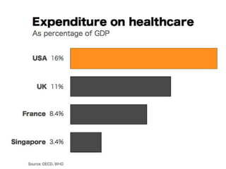 Effective Powerpoint Presentations