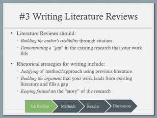 #3 Writing Literature Reviews
• Literature Reviews should:
• Building the author’s credibility through citation
• Demonstrating a “gap” in the existing research that your work
fills
• Rhetorical strategies for writing include:
• Justifying of method/approach using previous literature
• Building the argument that your work leads from existing
literature and fills a gap
• Keeping focused on the “story” of the research
Lit Review Methods Results Discussion
 