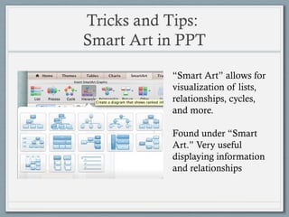 Tricks and Tips:
Smart Art in PPT
“Smart Art” allows for
visualization of lists,
relationships, cycles,
and more.
Found under “Smart
Art.” Very useful
displaying information
and relationships
 