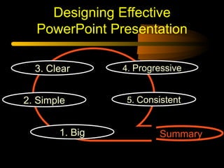 Effective Powerpoint Presentations | PPT