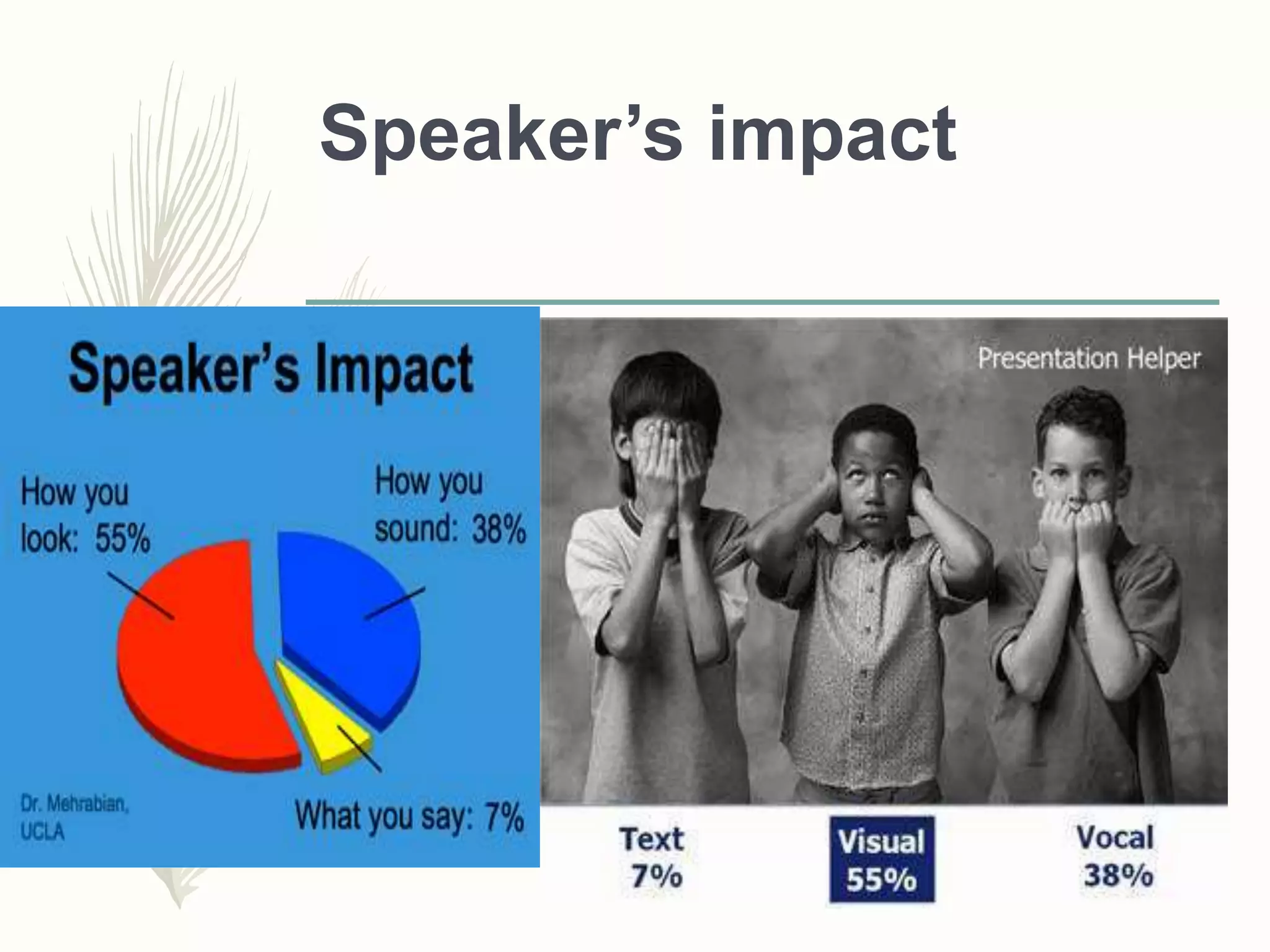 Effective Presentation skills | PPTX | Business Expos & Conferences ... 