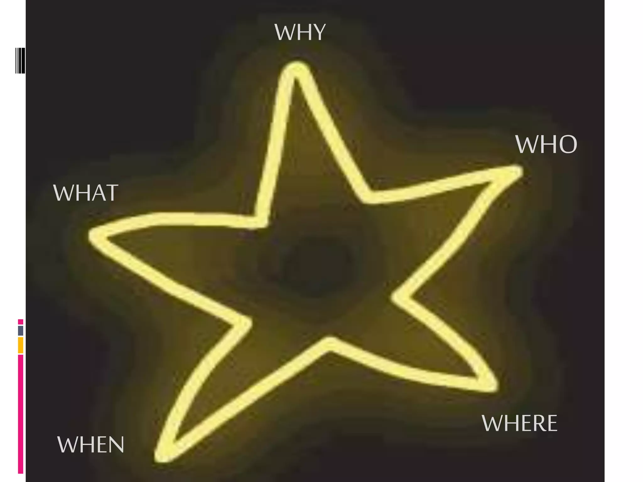 WHO
WHAT
WHEN
WHY
WHERE
 