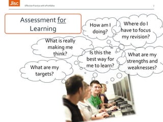 Effective Practice with ePortfolios

Assessment for
Learning
What is really
making me
think?
What are my
targets?

7

How am I
doing?

Is this the
best way for
me to learn?

Where do I
have to focus
my revision?
What are my
strengths and
weaknesses?

 