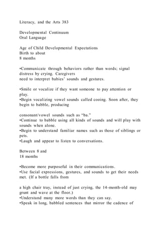 Effective Practices in Early Childhood EducationBui | DOCX