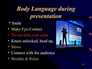 Effective presentation