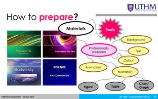 JEC, FKEE • afandia@uthm.edu.my© Effective Presentation • 16 May 2014 13
How to prepare?
Materials
Professionally
prepared
Background
Text
Colour
Animation
Illustration
Figure Table
Chart/
Graph
Tools
 