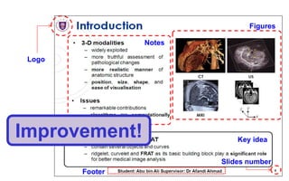 Figures
Notes
Key idea
Footer
Slides number
Logo
Improvement!
 