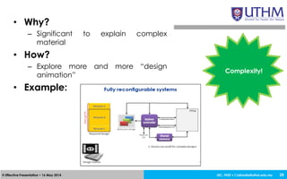 JEC, FKEE • afandia@uthm.edu.my© Effective Presentation • 16 May 2014
• Why?
– Significant to explain complex
material
• How?
– Explore more and more “design
animation”
• Example:
28
Complexity!
 