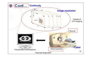 Continuity
Image resolution
Label
 