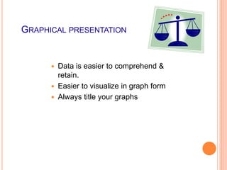 GRAPHICAL PRESENTATION
 Data is easier to comprehend &
retain.
 Easier to visualize in graph form
 Always title your graphs
 