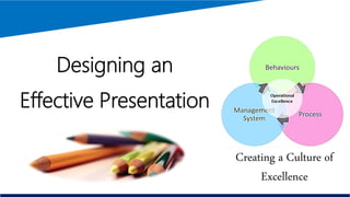 Creating a Culture of
Excellence
Designing an
Effective Presentation
 