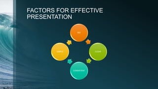FACTORS FOR EFFECTIVE
PRESENTATION
BIG
CLEAR
CONSISTENT
SIMPLE
 