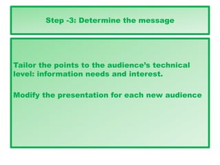 Step -3: Determine the message
Tailor the points to the audience’s technical
level: information needs and interest.
Modify the presentation for each new audience
 