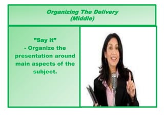 Organizing The Delivery
(Middle)
”Say it”
- Organize the
presentation around
main aspects of the
subject.
 