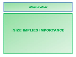 Make it clear
SIZE IMPLIES IMPORTANCE
 
