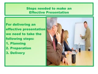 Steps needed to make an
Effective Presentation
For delivering an
effective presentation
we need to take the
following steps:
1. Planning
2. Preparation
3. Delivery
 