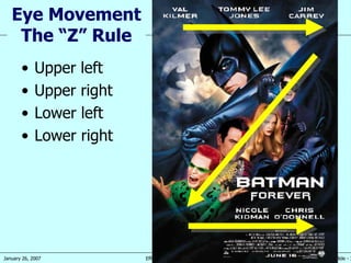 Upper left Upper right Lower left Lower right  Eye Movement The “Z” Rule 
