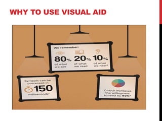Effective presentation skill | PPTX