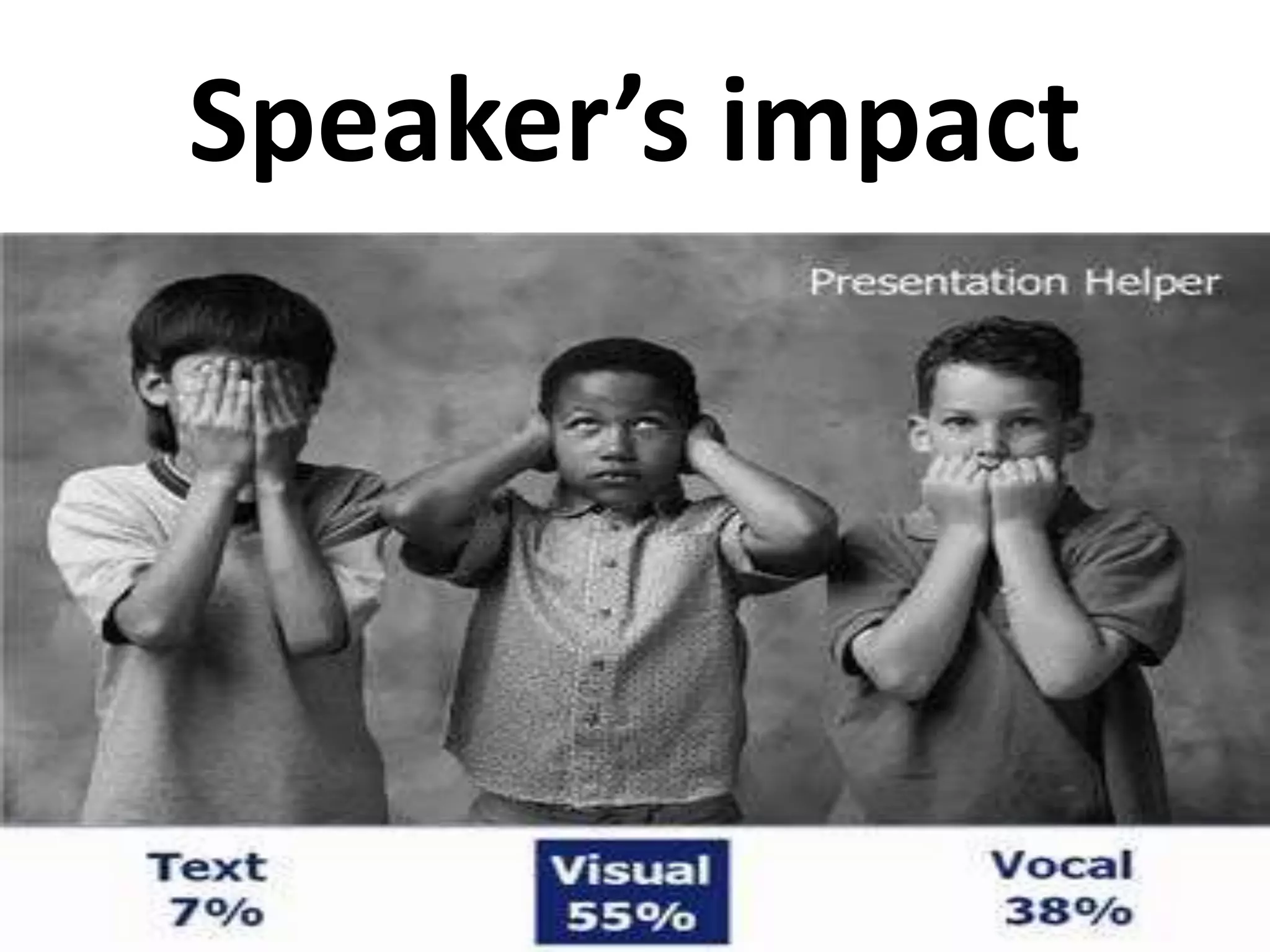 Speaker’s impact
 
