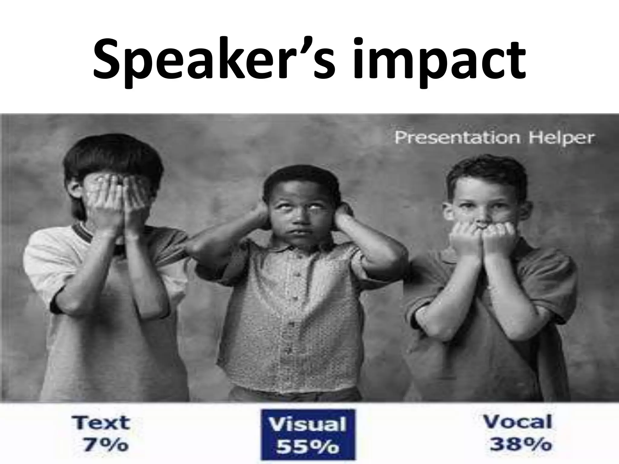 Speaker’s impact

 