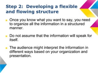Step 2: Developing a flexible
and flowing structure
■

Once you know what you want to say, you need
to organize all the information in a structured
manner.

■

Do not assume that the information will speak for
itself.

■

The audience might interpret the information in
different ways based on your organization and
presentation.

 