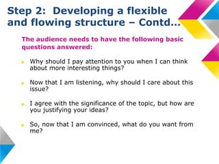 Step 2: Developing a flexible
and flowing structure – Contd…
The audience needs to have the following basic
questions answered:
■

Why should I pay attention to you when I can think
about more interesting things?

■

Now that I am listening, why should I care about this
issue?

■

I agree with the significance of the topic, but how are
you justifying your ideas?

■

So, now that I am convinced, what do you want from
me?

 