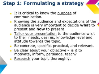 Effective presentation skills  A Lecture By Mr Allah Dad Khan