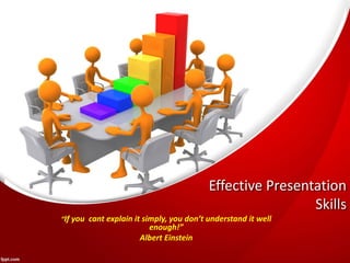 Effective Presentation
Skills
If ou ca t e plai it si pl , ou do ’t u dersta d it well
e ough!
Albert Einstein
 