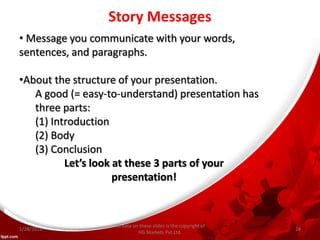 • Message you communicate with your words,
sentences, and paragraphs.
•About the structure of your presentation.
A good (= easy-to-understand) presentation has
three parts:
(1) Introduction
(2) Body
(3) Conclusion
Let’s look at these 3 parts of your
presentation!
Story Messages
All data on these slides is the copyright of
HG Markets Pvt.Ltd.
1/28/2016 24
 