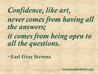 All data on these slides is the copyright of
HG Markets Pvt.Ltd.
1/28/2016 33
 