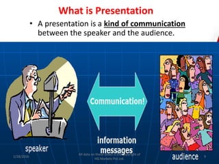 What is Presentation
• A presentation is a kind of communication
between the speaker and the audience.
All data on these slides is the copyright of
HG Markets Pvt.Ltd.
1/28/2016 9
 