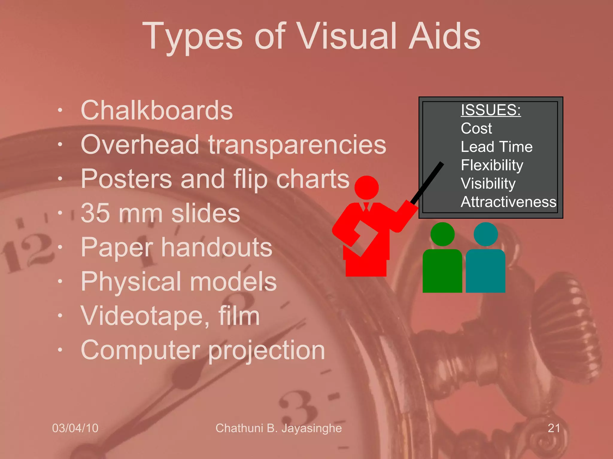Types of Visual Aids Chalkboards Overhead transparencies Posters and flip charts 35 mm slides Paper handouts Physical models Videotape, film Computer projection ISSUES: Cost Lead Time Flexibility Visibility Attractiveness 