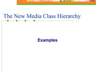 The New Media Class Hierarchy   Examples 