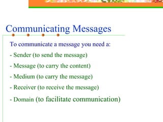 Communicating Messages To communicate a message you need a: - Sender (to send the message) - Message (to carry the content) - Medium (to carry the message)  - Receiver (to receive the message) - Domain  (to facilitate communication) 