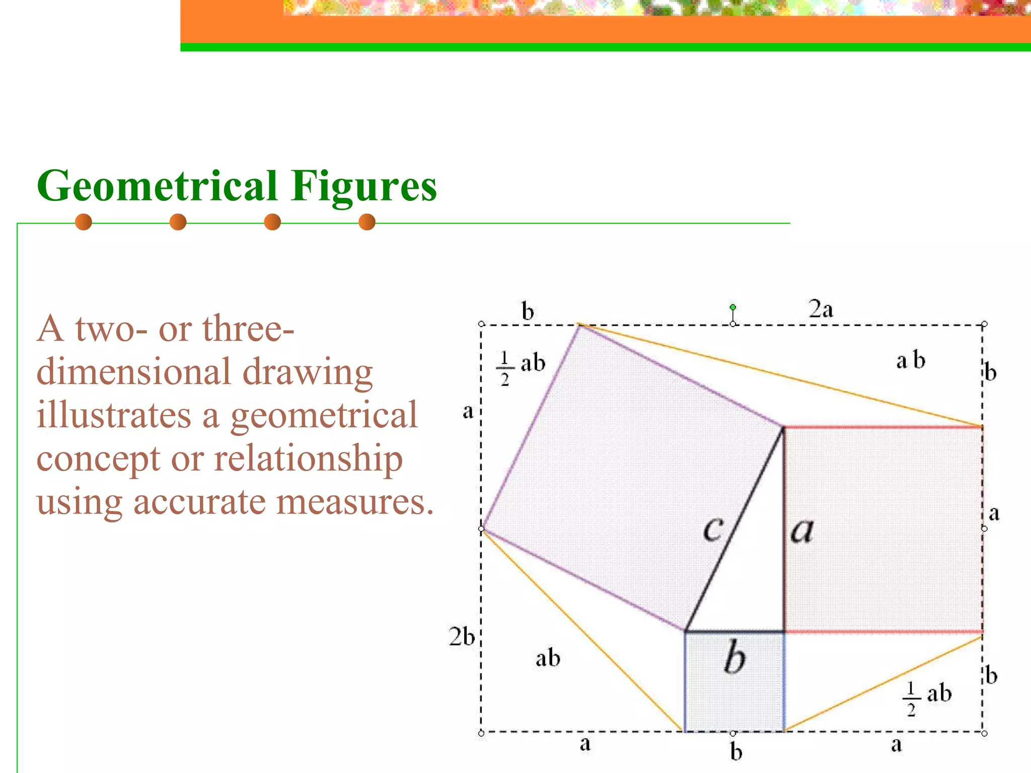 Geometrical Figures A two- or three-dimensional drawing illustrates a geometrical concept or relationship using accurate measures. 