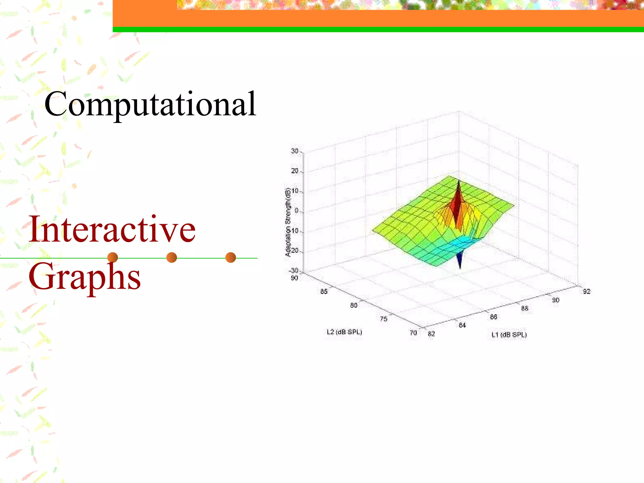 Interactive Graphs Computational   