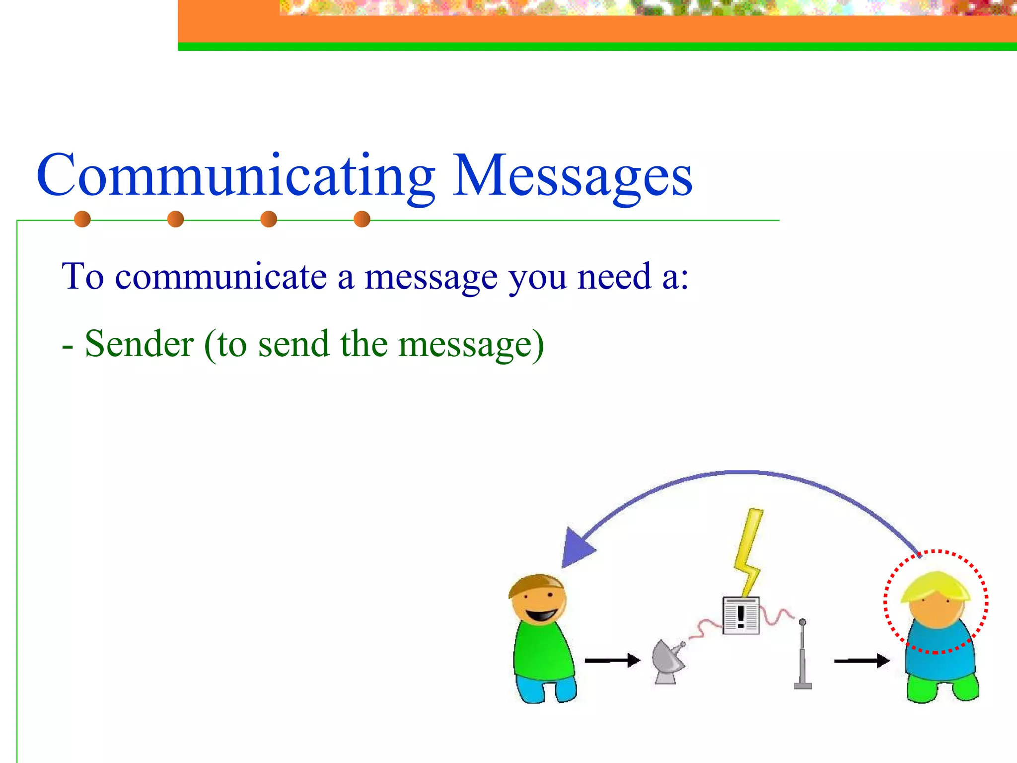 Communicating Messages To communicate a message you need a: - Sender (to send the message) 