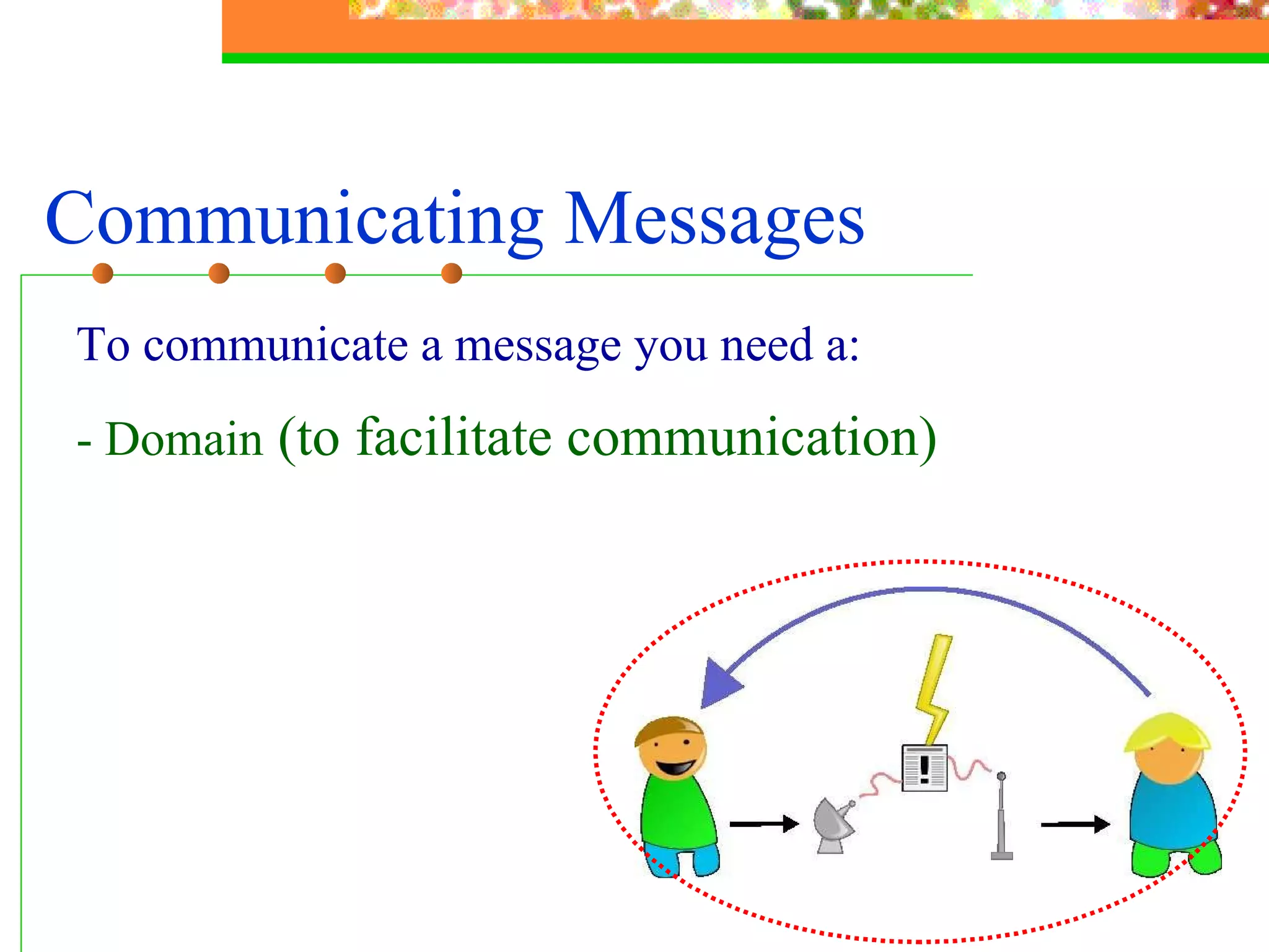 Communicating Messages To communicate a message you need a: - Domain  (to facilitate communication) 