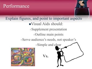 Performance
Explain figures, and point to important aspects
Visual Aids should:
Supplement presentation
Outline main points
Serve audience’s needs, not speaker’s
Simple and clear
Vs.
 
