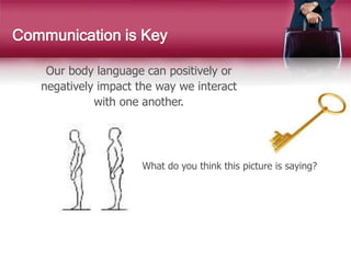 Communication is Key
Our body language can positively or
negatively impact the way we interact
with one another.
What do you think this picture is saying?
 