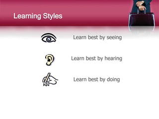 Learning Styles
Learn best by seeing
Learn best by hearing
Learn best by doing
 