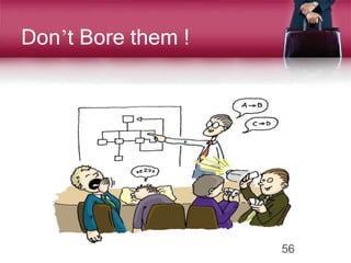 Don’t Bore them !
56
 
