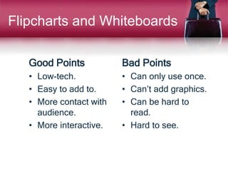 Flipcharts and Whiteboards
Good Points
• Low-tech.
• Easy to add to.
• More contact with
audience.
• More interactive.
Bad Points
• Can only use once.
• Can’t add graphics.
• Can be hard to
read.
• Hard to see.
 