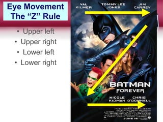 • Upper left
• Upper right
• Lower left
• Lower right
Eye Movement
The “Z” Rule
 
